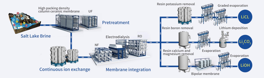 ScreenShot_2025-12-11_170008_362.png ScreenShot_2025-12-11_170008_362.png